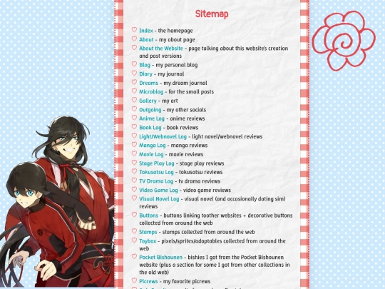 sitemap screenshot