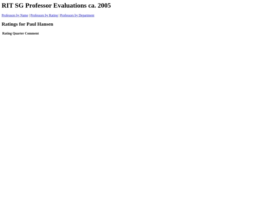 ptharm screenshot