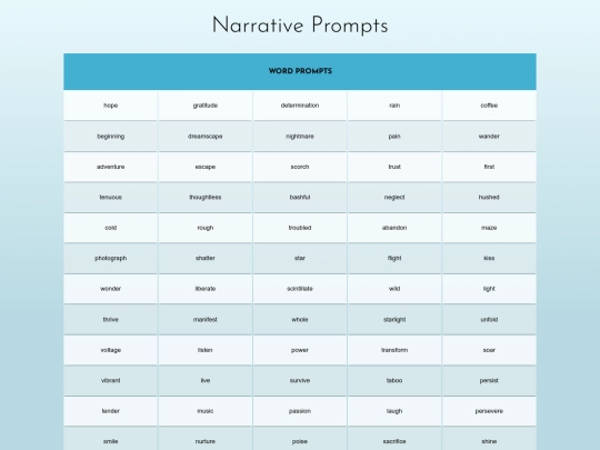misc/prompts screenshot
