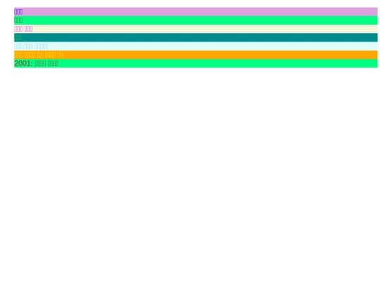 4.index screenshot