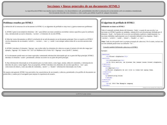 htm/mod1_entrega screenshot