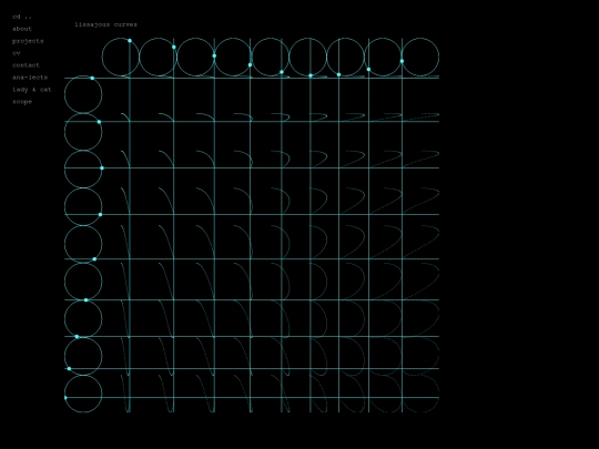 scope screenshot