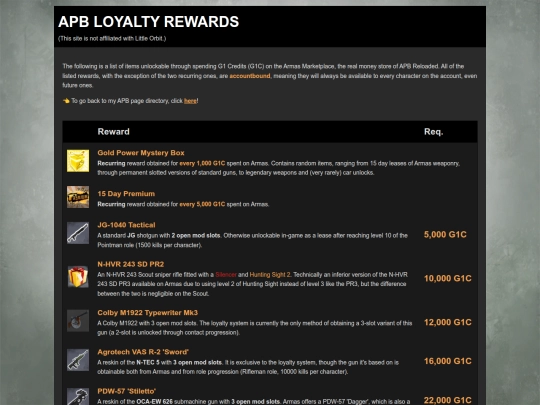 apb/loyalty screenshot