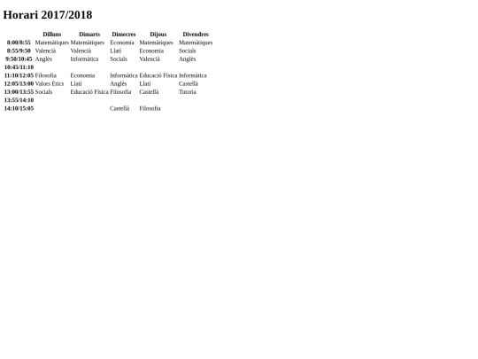 pagines/Taula screenshot