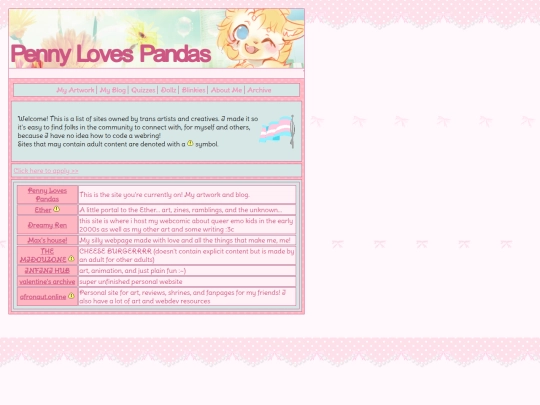 sitelisting screenshot
