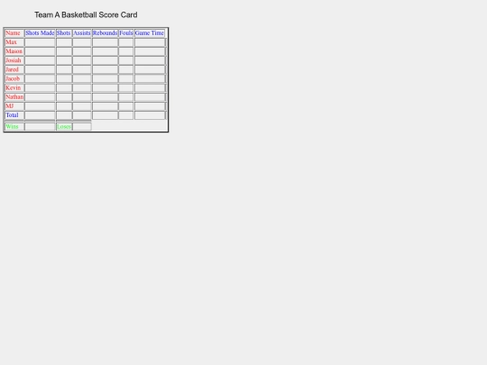 ScoreCard/Basketball screenshot