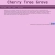 cherrygrovepoetry.neocities.org avatar