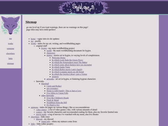 sitemap screenshot