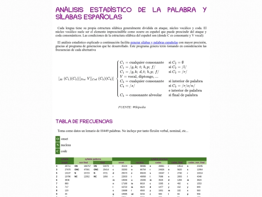 NLG/syllable/generador-sílabas screenshot