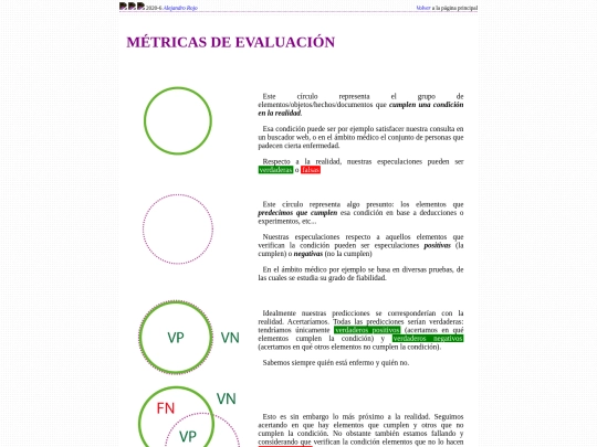 NLP/theory/métricas screenshot