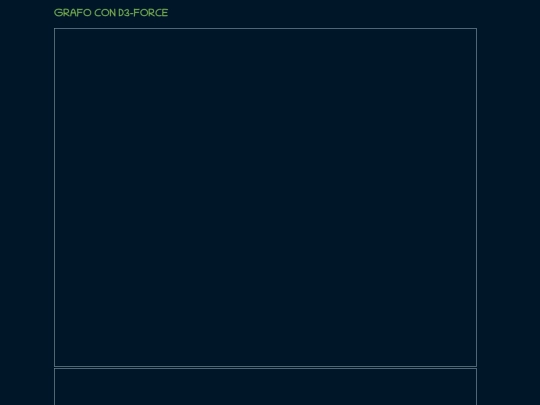 conlang/lojban-glosses/grafo_functions_sample screenshot