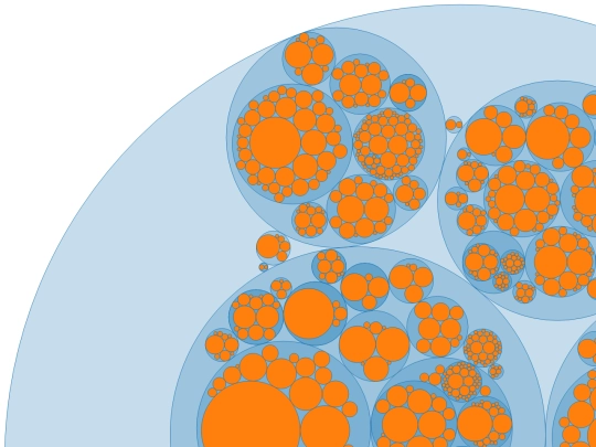 conlang/lojban-infographs/Circle Packing - MODIFICADO SIGN screenshot