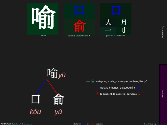 writing/chineseGraphemes/analysis screenshot