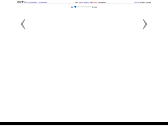 writing/chineseGraphemes/radialdiagram screenshot