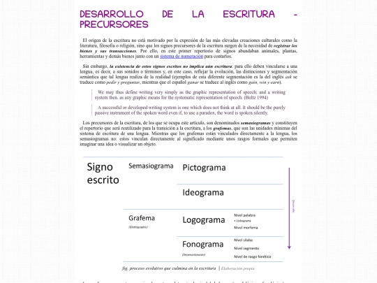 writing/desarrolloEscritura/precursores screenshot