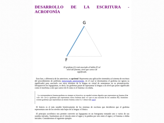 writing/procedimientoAcrofonico/procedimientoAcrofonico screenshot
