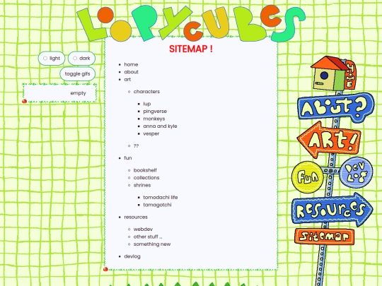 sitemap screenshot
