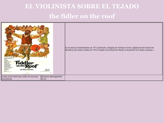 examen screenshot