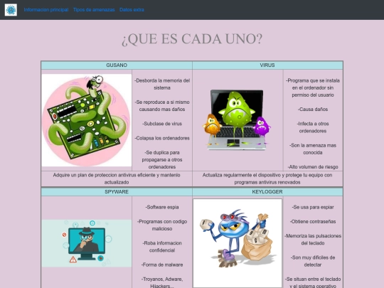 practica final/caracteristicas screenshot