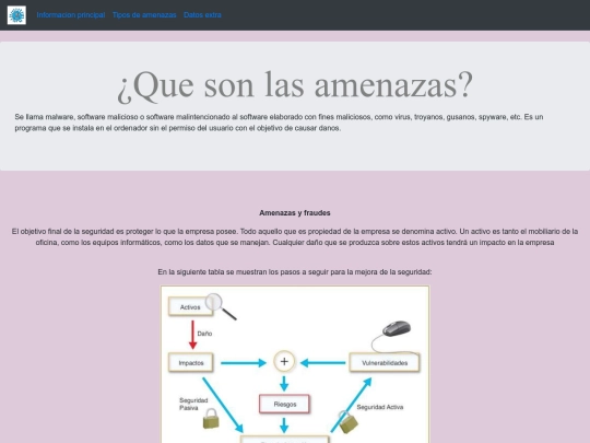 practica final/informacionprincipal screenshot