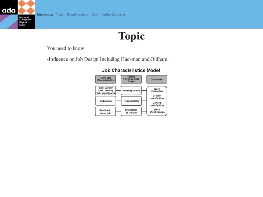 topic screenshot