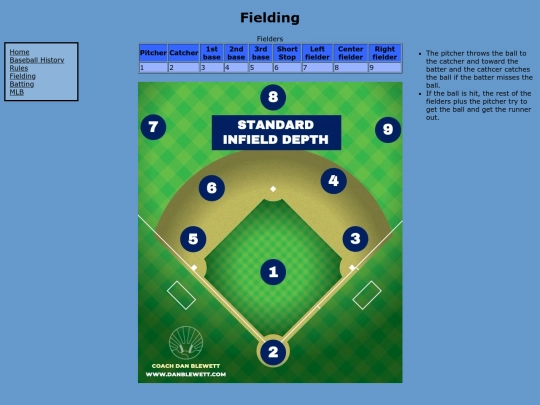 Baseball_(Final_Project)/Pages/3fielding screenshot