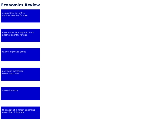 Review-cards/review-cards screenshot