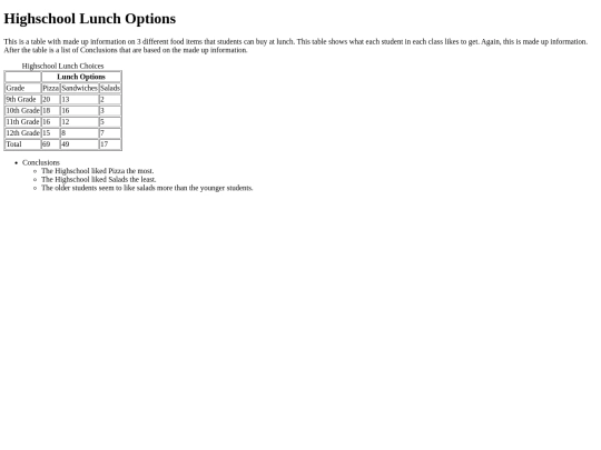 building-tables screenshot