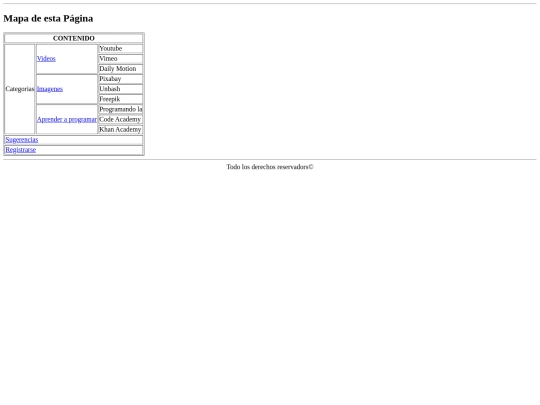 Actividad 2.14/mapa screenshot