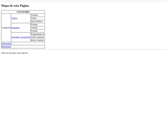 Actividad 3.5/mapa screenshot