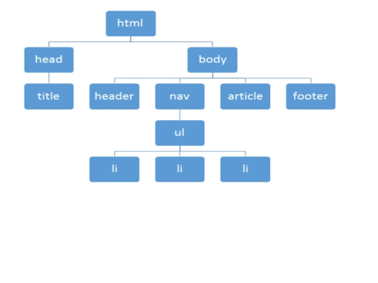 arbol screenshot