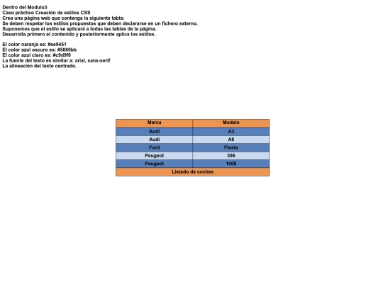 ej03tablacoches screenshot