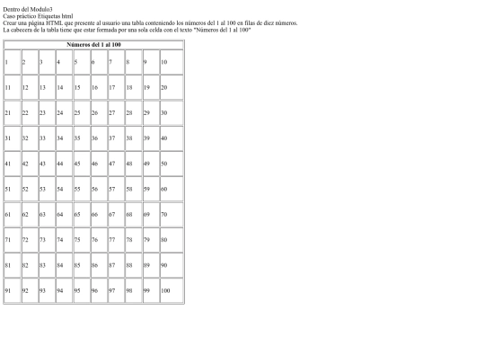 mod3tabla100numeros screenshot