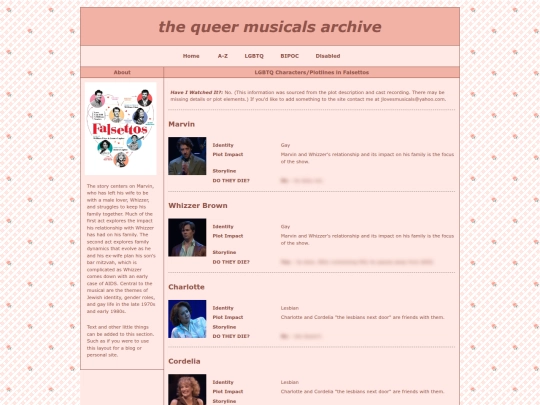 musicals/falsettos screenshot