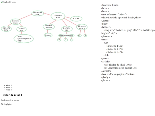 HTML/actividad2 screenshot