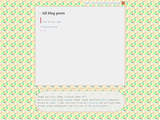 blog/page/1 screenshot