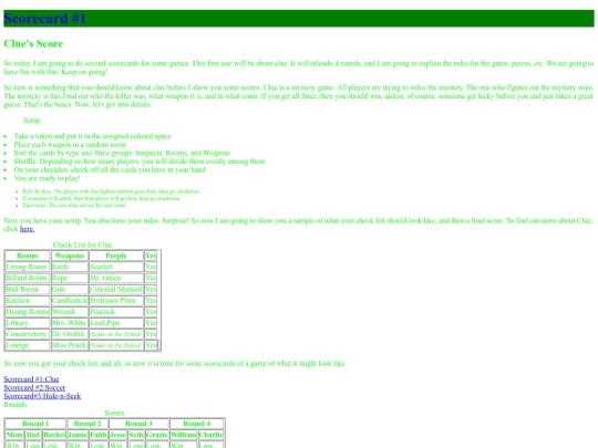 CSS Documents/Scorecard1 screenshot