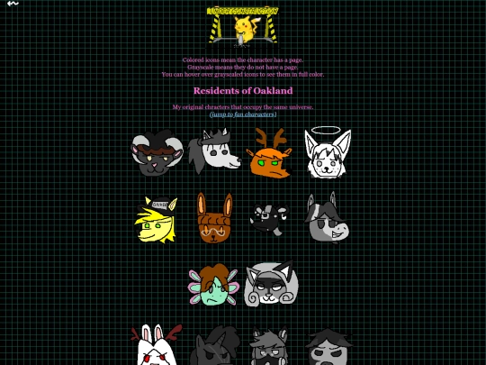 characters screenshot