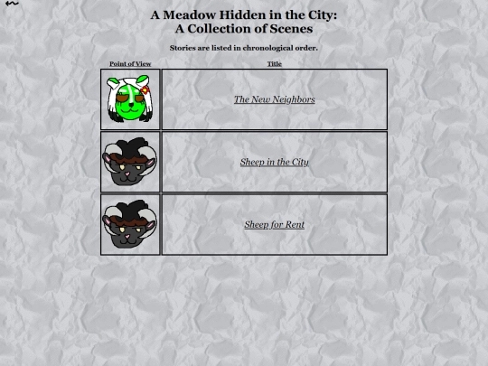 stories screenshot