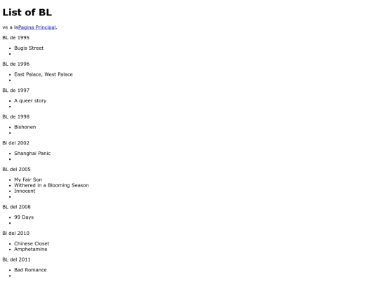 list screenshot