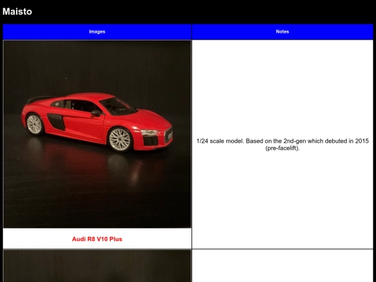 car_maisto screenshot