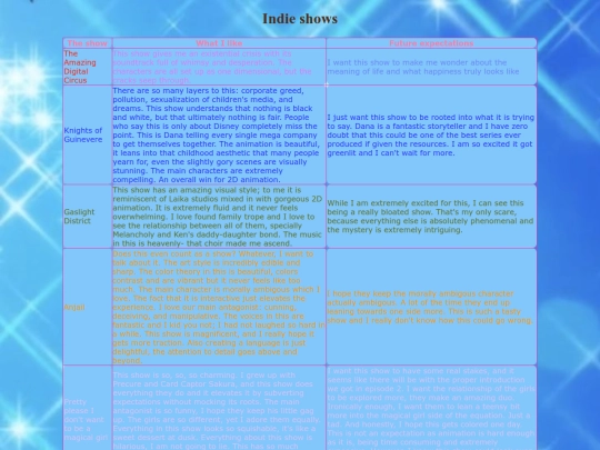 indieshows.index screenshot