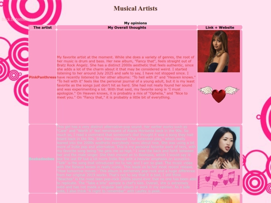 music.index screenshot