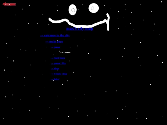 sitemap screenshot