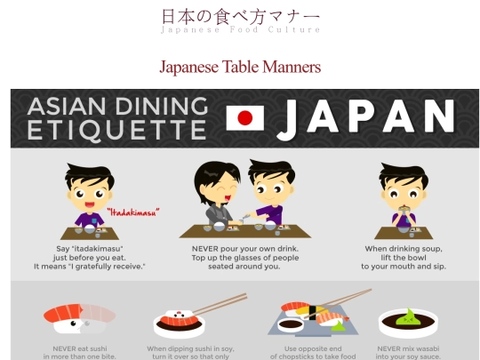 foodculture screenshot