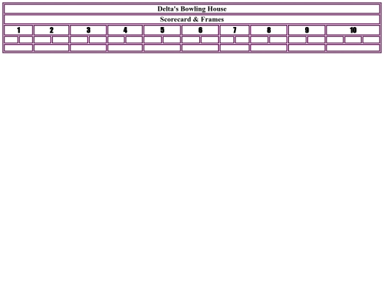 bowlingscore screenshot