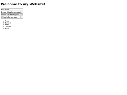 table screenshot