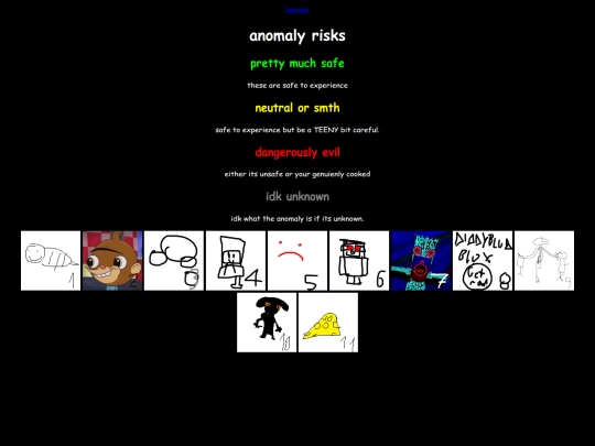 anomalies screenshot