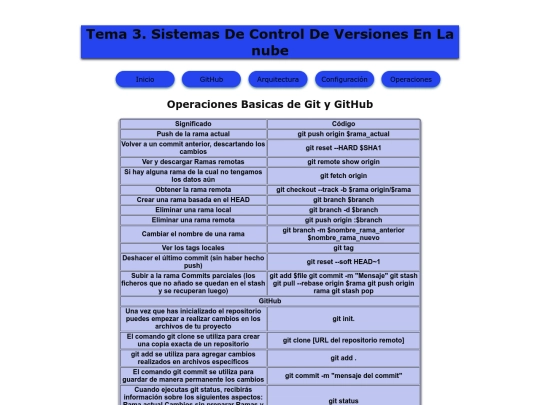 operaciones screenshot