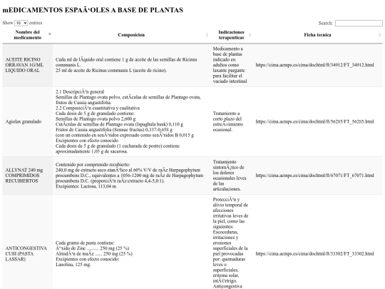 cima screenshot